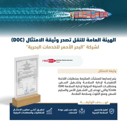 الهيئة العامة للنقل تصدر أول وثيقة امتثال