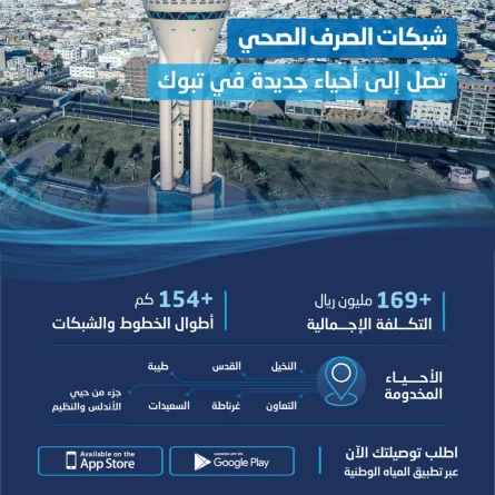 المياه الوطنية تنفذ مشروعا لإنشاء خطوط وشبكات للخدمات البيئية بمنطقة تبوك بتكلفة تجاوزت 169