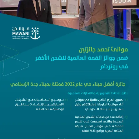 ميناء جدة الإسلامي يفوز بجائزة أفضل ميناء في عام 2022 في القمة العالمية للشحن الأخضر