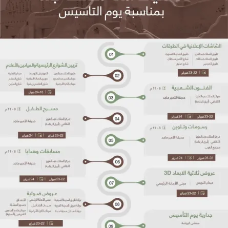فعاليات يوم التأسيس 2023