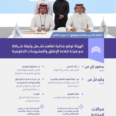 هيئة تقويم التعليم توقع مذكرة تفاهم مع هيئة كفاءة الإنفاق بهدف رفع الكفاءة وتحسين الجودة في التعليم