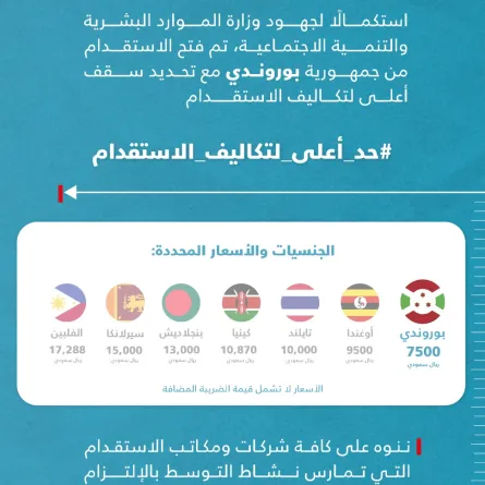 خيار الاستقدام من جمهورية بوروندي