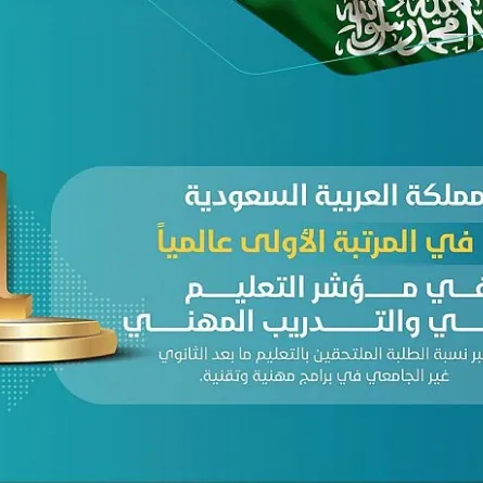 السعودية الأولى عالميا في مجال التعليم التقني والتدريب المهني حسب مؤشر المعرفة 2022