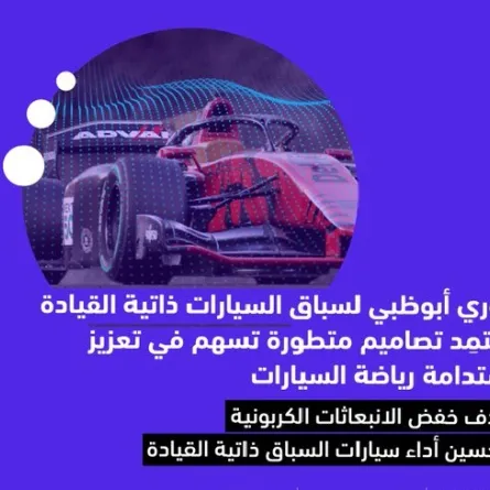 أبوظبي تستضيف أكبر دوري في العالم لسباق المركبات المستقلة والمسيرة. مكتب أبوظبي الإعلامي