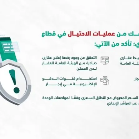 برنامج إيجار يوضح كيف تتجنب الاحتيال في قطاع الإيجار العقاري