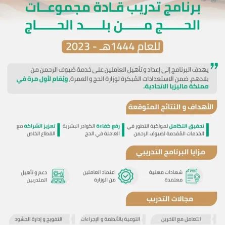 وزارة الحج والعمرة تدرب قائدي مجموعات الحجاج لأول مرة من بلادهم قبل موسم الحج