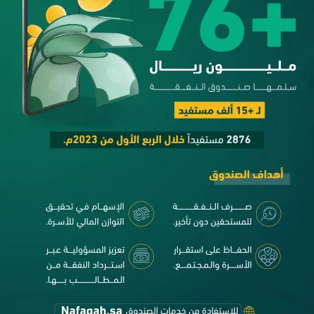 خدمات الصندوق