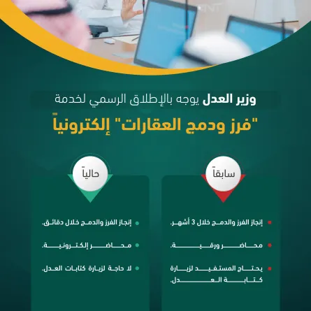 وزير العدل يوجه بالاطلاق الرسمي لخدمة فرز ودمج العقارات 
