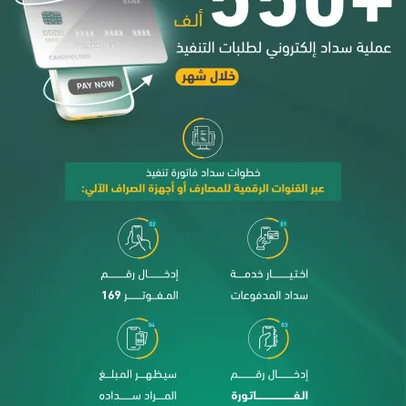 ارتفاع عمليات السداد الإلكتروني