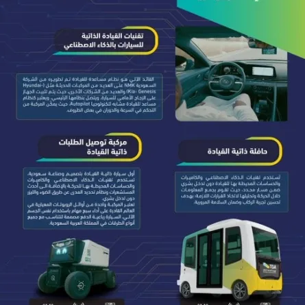 تدشين أول حافلة ذاتية القيادة لخدمة منسوبي وطلاب وزوار جامعة الملك سعود