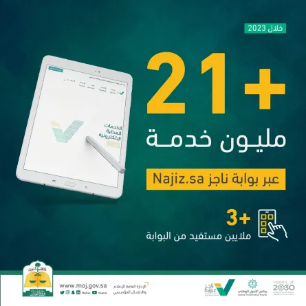 3 ملايين مستفيد من خدمات ناجز