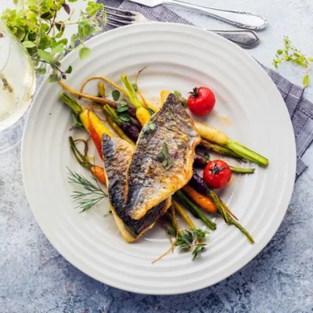 إتيكيت الأكل