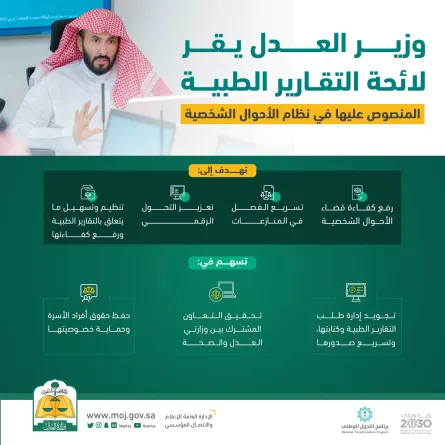 وزير العدل يقر لائحة التقارير الطبية