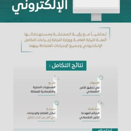 التكامل الإلكتروني بين النيابة العامة ووزارة التجارة