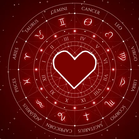 شخصية الأبراج