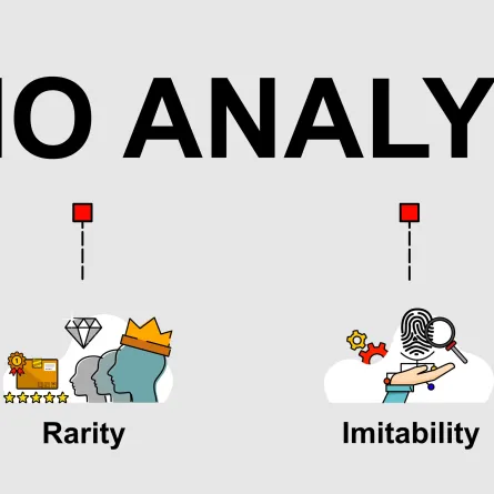 أداة لخلق ميزة تنافسية للشركة