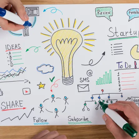 تعريفات بريادة الأعمال