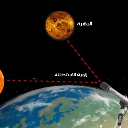 كوكب الزهرة يصل أقصى استطالة له مع الشمس في سماء قطر. الصورة من وكالة الأنباء القطرية