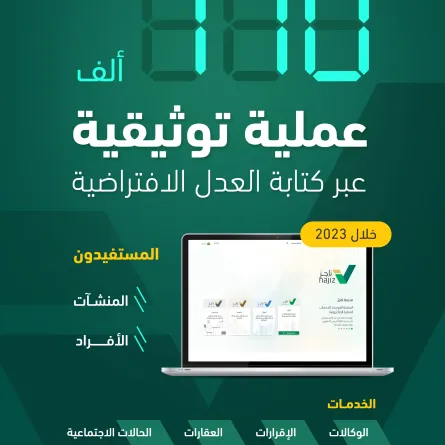 770 ألف عملية توثيقية عبر كتابة العدل الافتراضية