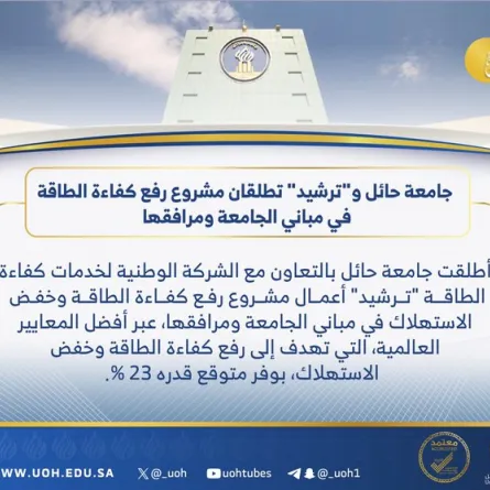 مشروع ترشيد الطاقة- مصدر الصورة حساب الجامعة بمنصة إكس