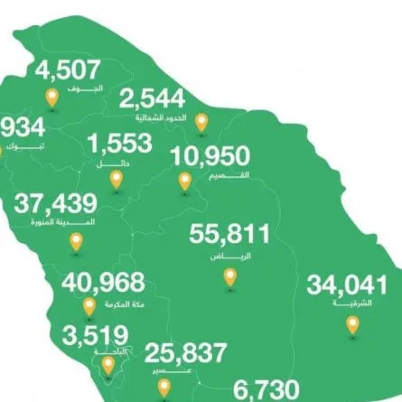 أولمبياد أذكى