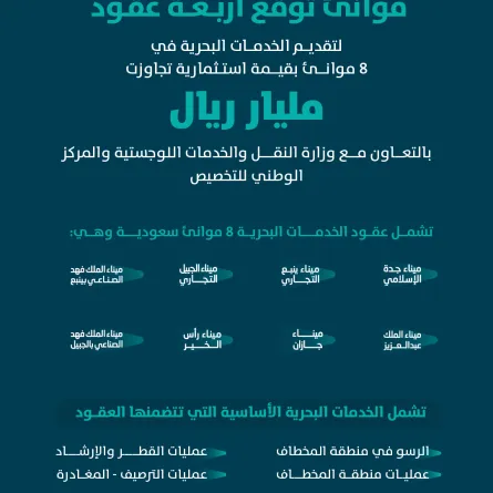 4 عقود لتقديم الخدمات البحرية في 8 موانئ باستثمارات تتجاوز مليار ريال