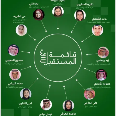 فوز "قائمة المستقبل" في انتخابات هيئة الصحفيين- الصورة من هيئة الصحفيين السعوديين على منصة إكس