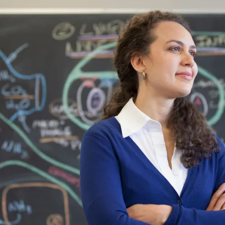 أهداف العام 20024