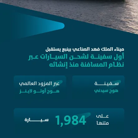 ميناء ينبع الصناعي يستقبل أول سفينة لشحن السيارات منذ إنشائه