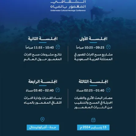 جلسات المؤتمر العلمي للتراث الثقافي المغمور بالمياه