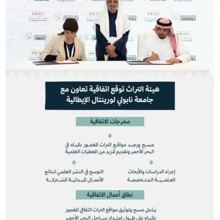  هيئة التراث توقع مع جامعة نابولي اتفاقية لتوثيق التراث "المغمور"