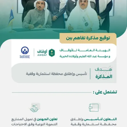 الأوقاف: توقع مذكرة تفاهم لتأسيس وإطلاق أكبر محفظة استثمارية وقفية بقيمة مليار ريال