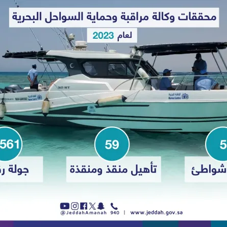 تفعيل 5 شواطئ