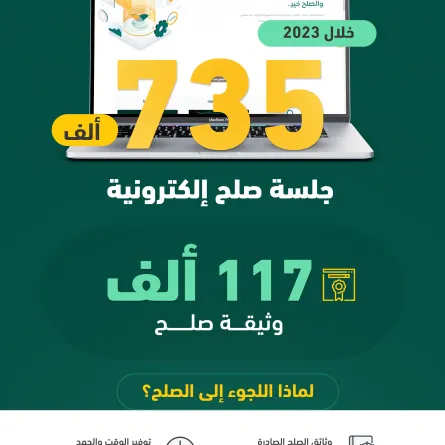 735 ألف جلسة صلح إلكترونية عبر تراضي خلال 2023 