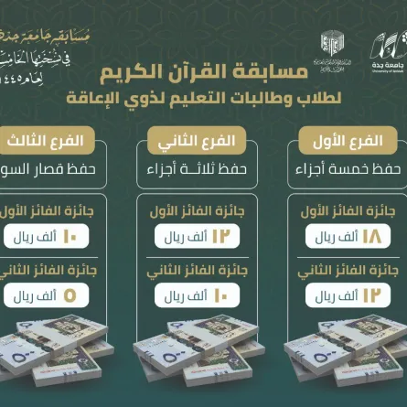 أكثر من 1500 مشارك بمسابقة القرآن الكريم