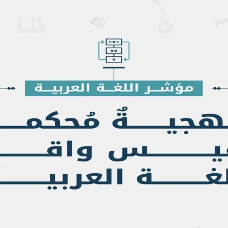 مجمع الملك سلمان العالمي للغة العربية