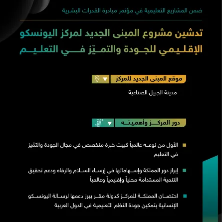 مشروع المبنى الجديد لمركز اليونسكو الإقليمي للجودة والتميّز