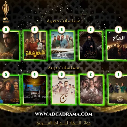 المسلسلات الأكثر مشاهدة - الصورة من حساب جوائز النقاد للدراما العربية على الفيس بوك