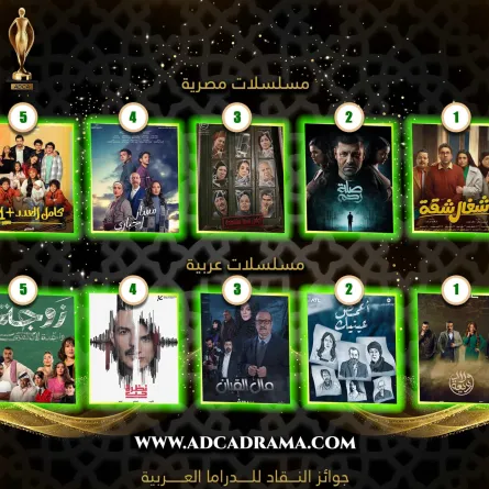 المسلسلات الأكثر مشاهدة - الصورة من حساب جوائز نقاد الدراما العربية على الفيس بوك