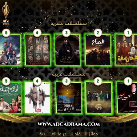 المسلسلات الأكثر مشاهدة - الصورة من حساب جوائز النقاد للدراما العربية على الفيس بوك
