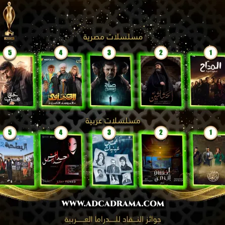 المسلسلات الأكثر مشاهدة - الصورة من حساب جوائز النقاد للدراما العربية على الفيس بوك