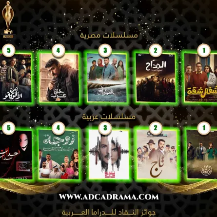 المسلسلات الأكثر مشاهدة - الصورة من حساب جوائز النقاد للدراما العربية على الفيس بوك