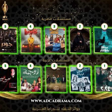المسلسلات الأكثر مشاهدة - الصورة من حساب جوائز النقاد للدراما العربية على الفيس بوك
