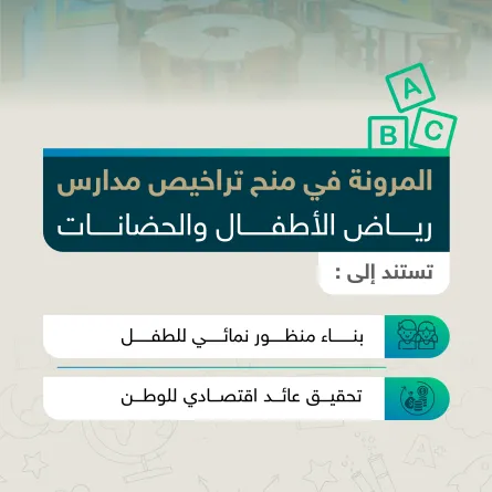 اشتراطات رياض الأطفال 