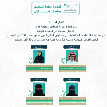 تعليم جازان