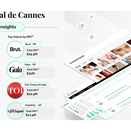 سيدتي الأكثر تأثيراً خلال مهرجان كان السينمائي 2024 عربياً والرابعة عالمياً في تغطية الأزياء والجمال والمشاهير