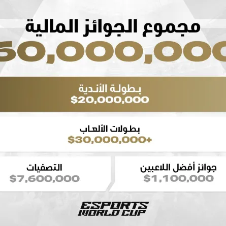 جائزة كأس العالم للرياضات الإلكترونية