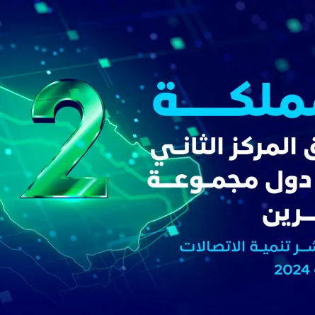 السعودية تحقق المركز الثاني على دول مجموعة العشرين في مؤشر تنمية الاتصالات والتقنية 2024 الصادر عن IDI