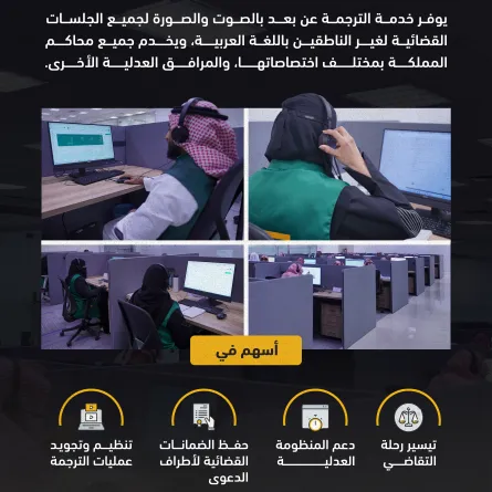 مركز الترجمة الموحد