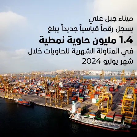 ميناء جبل علي. الصورة من الحساب الرسمي لـ DP World UAE على منصة x